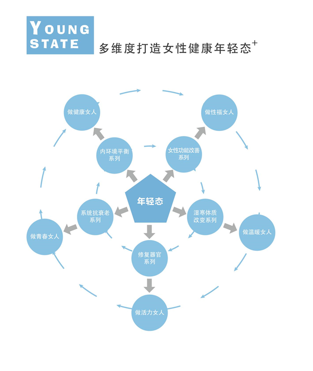 1635561393673017.png 1635324480974497.png