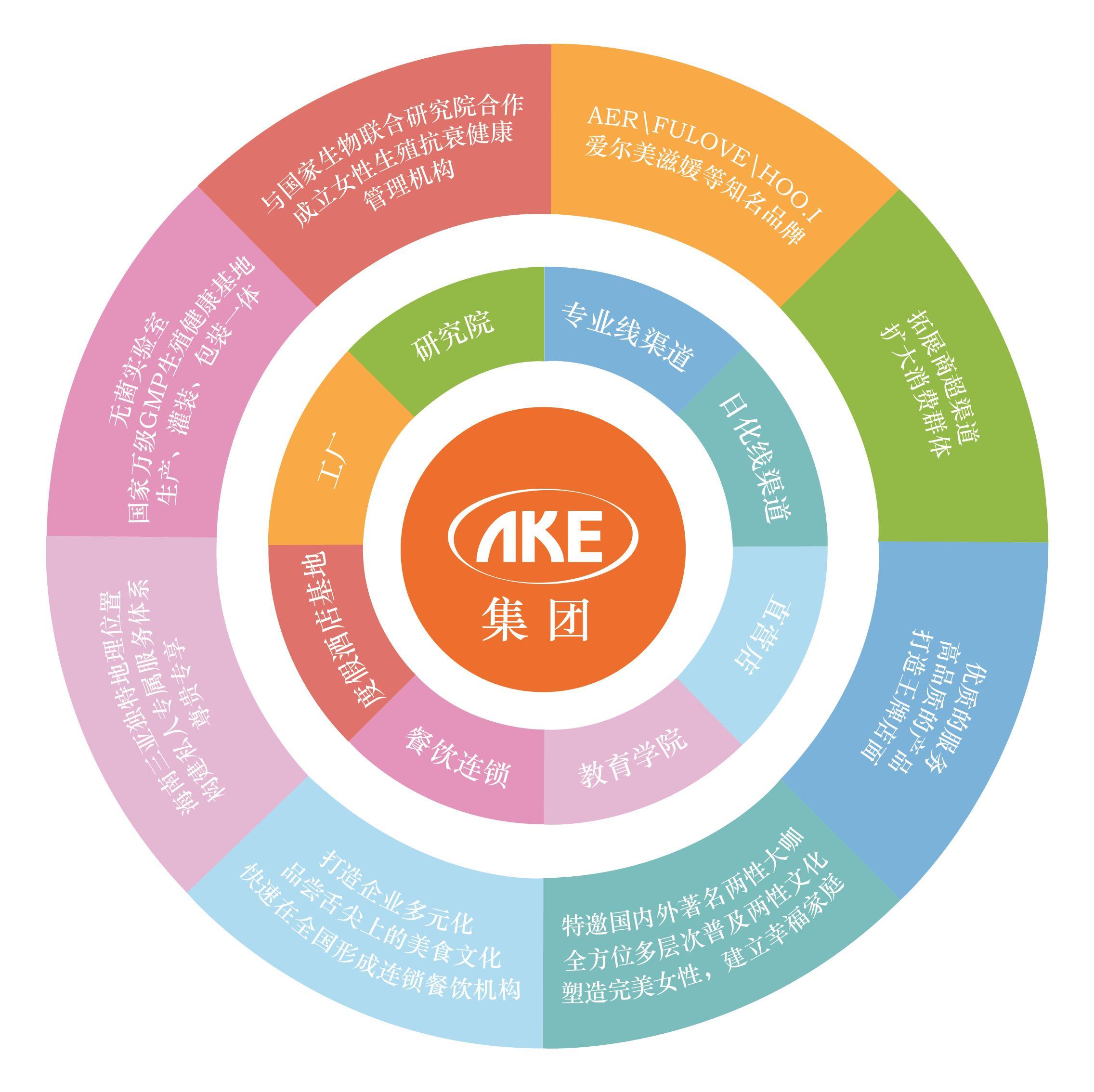 1667208717312195.jpg 2018企业手册_画板8.jpg