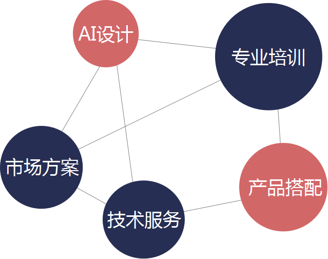 1669258901526278.png 图片1.png